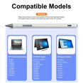 thumbnail image 2 of Lápiz Stylus SSS·GRGB para HP X360 con 4096 Niveles de Presión USB-C, 2 of 7