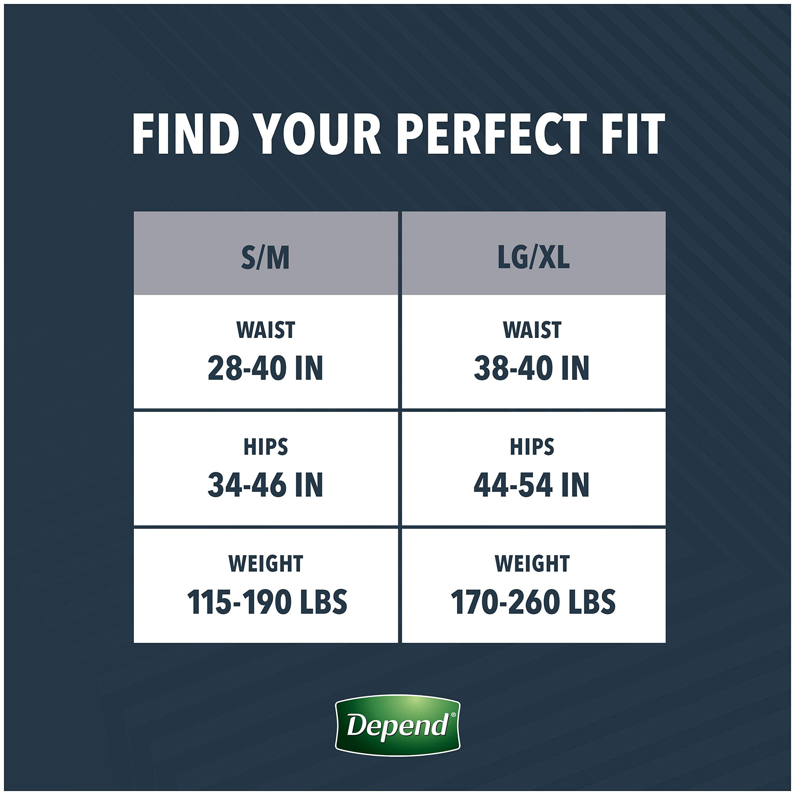 Depend Real Fit Incontinence Underwear for Men, Maximum Absorbency, Disposable, Large/Extra-Large, Grey, 20 Count (Packaging May Vary)