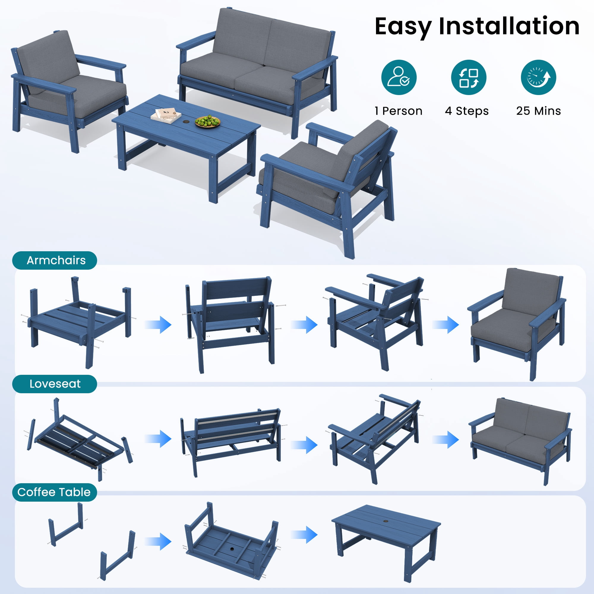 SERWALL 6 Pieces Outdoor HDPE Patio Furniture Set, Conversation Set with Cushions, 2 Armchairs & 1 Loveseat & 1 Coffee Table & 1 Umbrella for Poolside, Balcony, Porch & Backyard,Blue / Grey