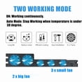 thumbnail image 2 of Cooling Fan for PS4 PRO, USB External Cooler 5 Fan Turbo Temperature Control for Sony Playstation Pro Gaming Console, 2 of 7