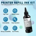 thumbnail image 3 of Ink Refill Kit for HPQ 21 22 60 61 62 63 64 65 94 95 96 564 711 901 902 920 932 933 934 940 950 951 952 970 971 Ink Cartridge Bottle (3*Black, 100 ml), 3 of 7