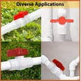 thumbnail image 5 of 1/2" PVC Ball Valve Socket Schedule 40, 1/2" Slip, Quarter-Turn T-Handle White Compact Ball Valve [2899] Water Shut-off Valve Inline PVC Ball Valve (1/2"), 5 of 9