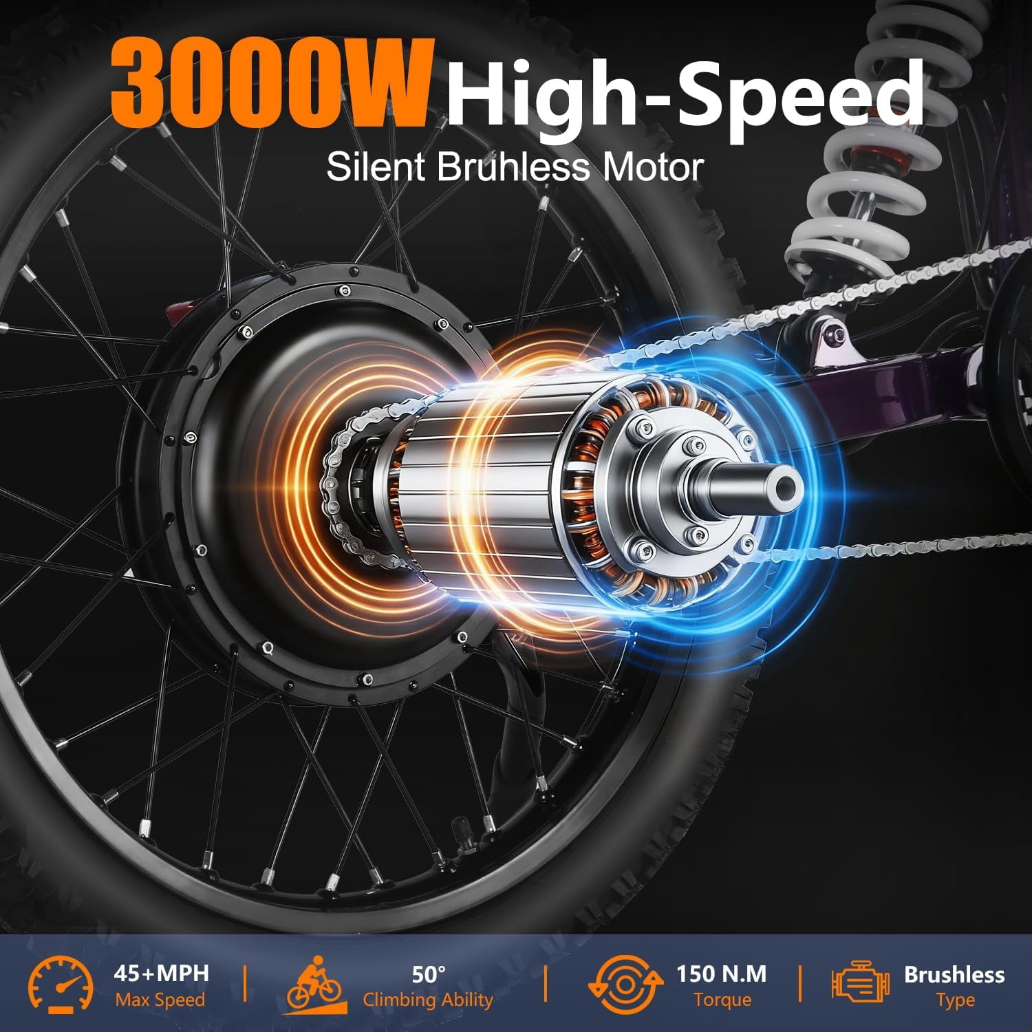 JECHAM QF200pro Electric Dirt Bike for Adult-3000W peak Motor,60V 32Ah removable battery.19x3.0 off-road tires,NFC Anti-Theft.Full Suspension Hydraulic Disc Brakes UL2849