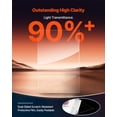 thumbnail image 4 of VEVOR 5-Pack PET/Plexiglass Sheets 24 x 36 Inch Plastic Sheets 0.04 Inch Thick, 4 of 9