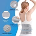 thumbnail image 5 of KoRwelex Back Braces for Lower Back Pain Relief with 6 Stays, Breathable Back Support Belt for Men/Women for Work with 16-Hole Mesh for Sciatica, 5 of 6