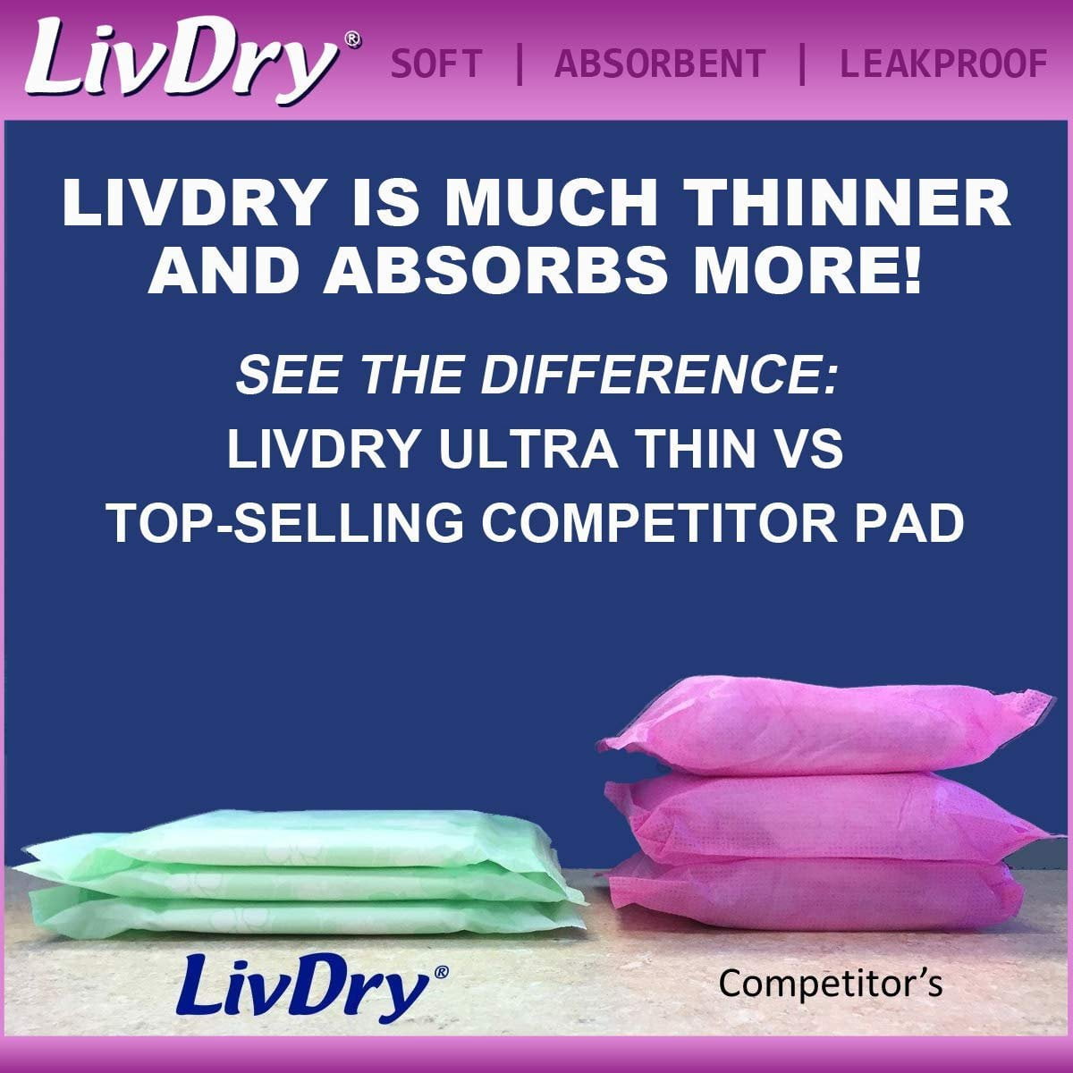 LivDry Female Incontinence Ultra Thin Pads | Leak Protection + Odor Control (Maximum, 72-Pack)