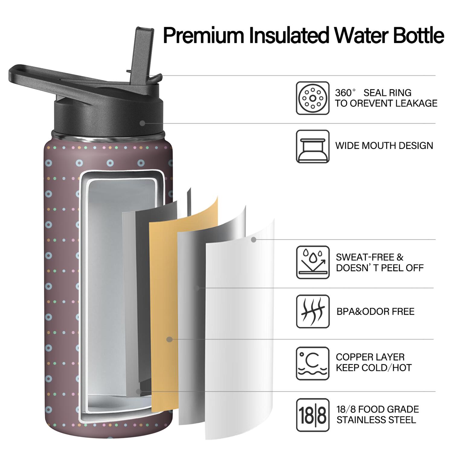 Modern 18 oz Insulated Stainless Steel Water Bottle with Straw & Cleaning Brush , Leakproof, BPA-Free, 304 Stainless Steel, Wide Mouth, Travel Mug for Car, Gym, Office