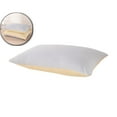 thumbnail image 1 of Dvruxg Polyester Pillow Core Isolation Cover – Breathable Anti-Yellowing Pillow Protector with Moisture-Wicking Fabric – Soft & Hypoallergenic Pillow Wrap for Hotel & Home Use, 1 of 5