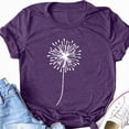 thumbnail image 4 of Kaprioy Womens Summer Tops Womens Tops Casual Printed Short Sleeve O-Neck Loose Summer Graphic Tees For Women, 4 of 6