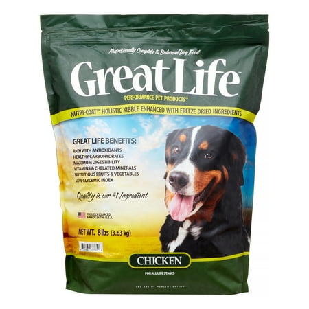Dog Food Manufacturers List Dog Food Manufacturers List