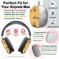 thumbnail image 2 of Protective Cover for AirPods Max Construction=5 Headphones Aesthetic Print Snap On Cases, 2 of 5