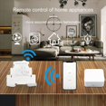 thumbnail image 4 of 2X ATMS 1602Z Smart Switch 16A Din Rail 1P Remote Control Timing Switch Smart Wireless Switch 220V Timing Switch,2 x Intelligen Energy Meter,White, 4 of 7