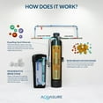 Aquasure Harmony Series 64k Grains - Whole House Water Softener Resin ...
