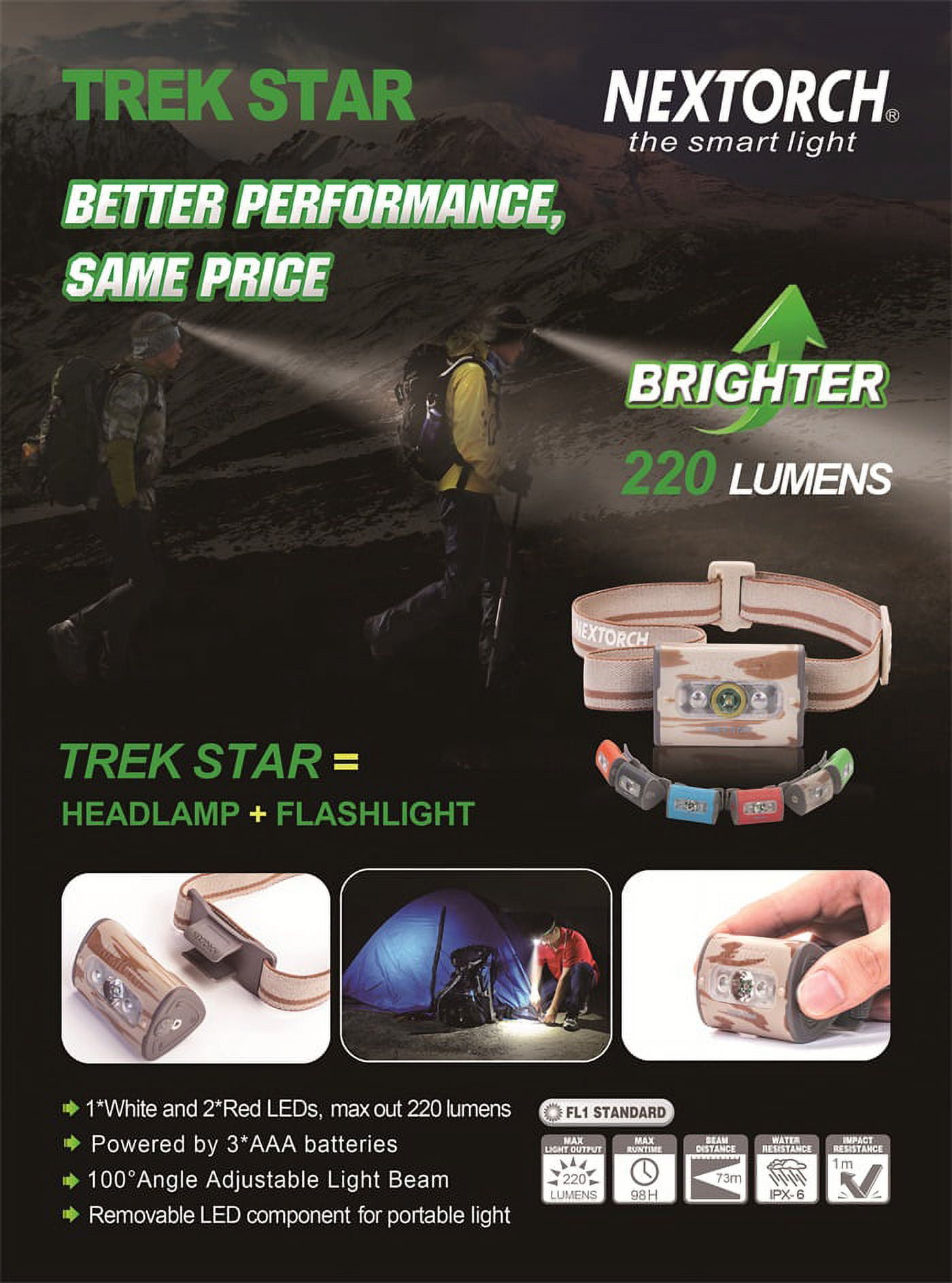 Nextorch Trek Star Headlamp, Green
