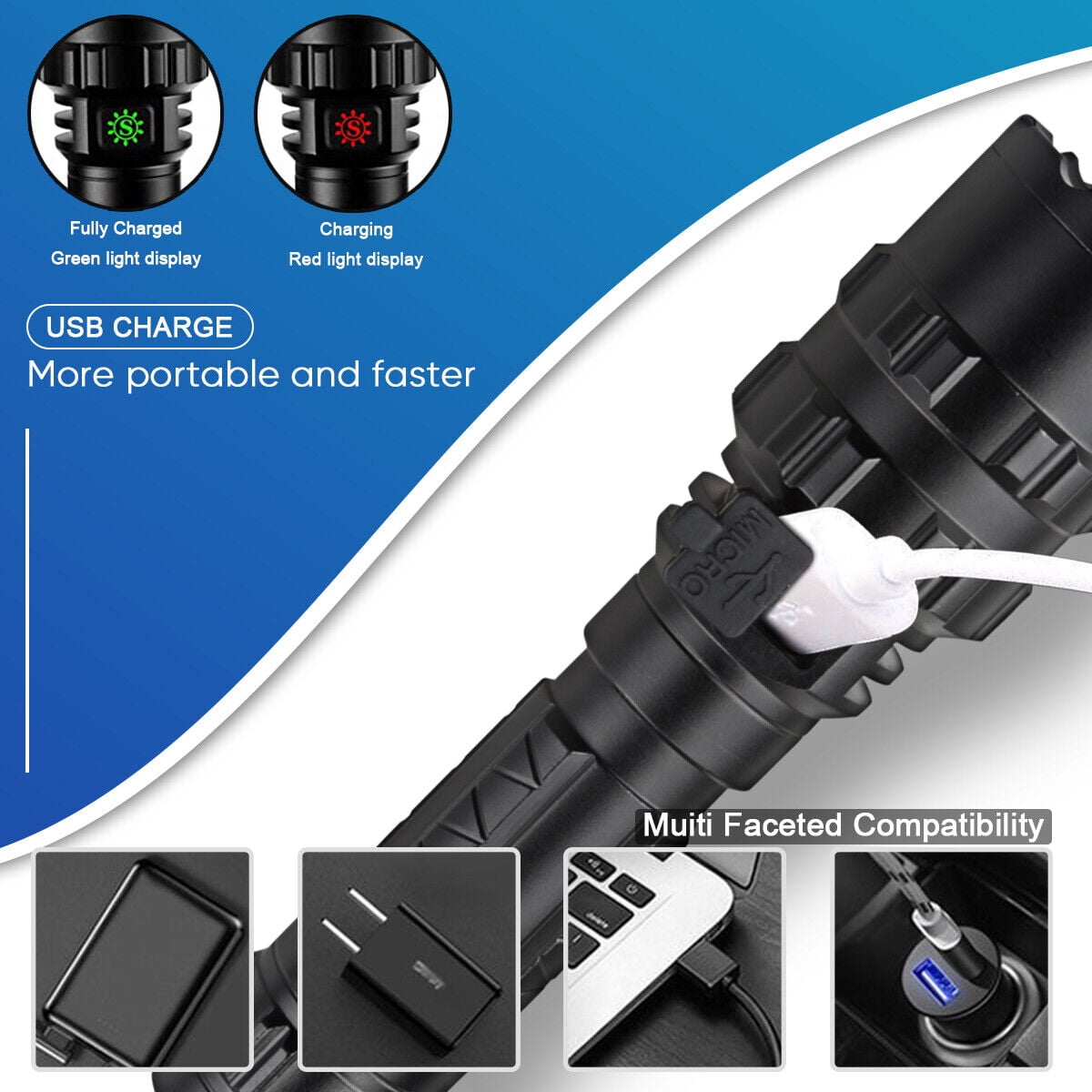 2Pack Rechargeable Flashlights LED High Lumens 5 Lighting Modes Adjustable Focus Flashlight with Rechargeable Battery for Camping, Hiking