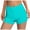 Mint Green, variant on Tummy Control Swimsuits for Women Menstrual Leakproof Swim Shorts Wide Waistband Bathing Suit Bottoms Low Waisted Summer Vcation Swimwear M