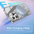 thumbnail image 4 of Decase Magnetic Phone Cover for iPhone 16 Pro Max Case Full Body,Design for Mag-Safe,Built-in Screen Protector, with Camera Lens Protector, Shockproof Protective Bumper Phone Case 6.9 Inch,Grey, 4 of 6