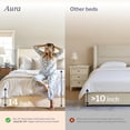 thumbnail image 3 of Aykah Aura Cream King Size Bed Frame With Storage, Modern Upholstered High Headboard Design With Metal Frame, 3 of 14