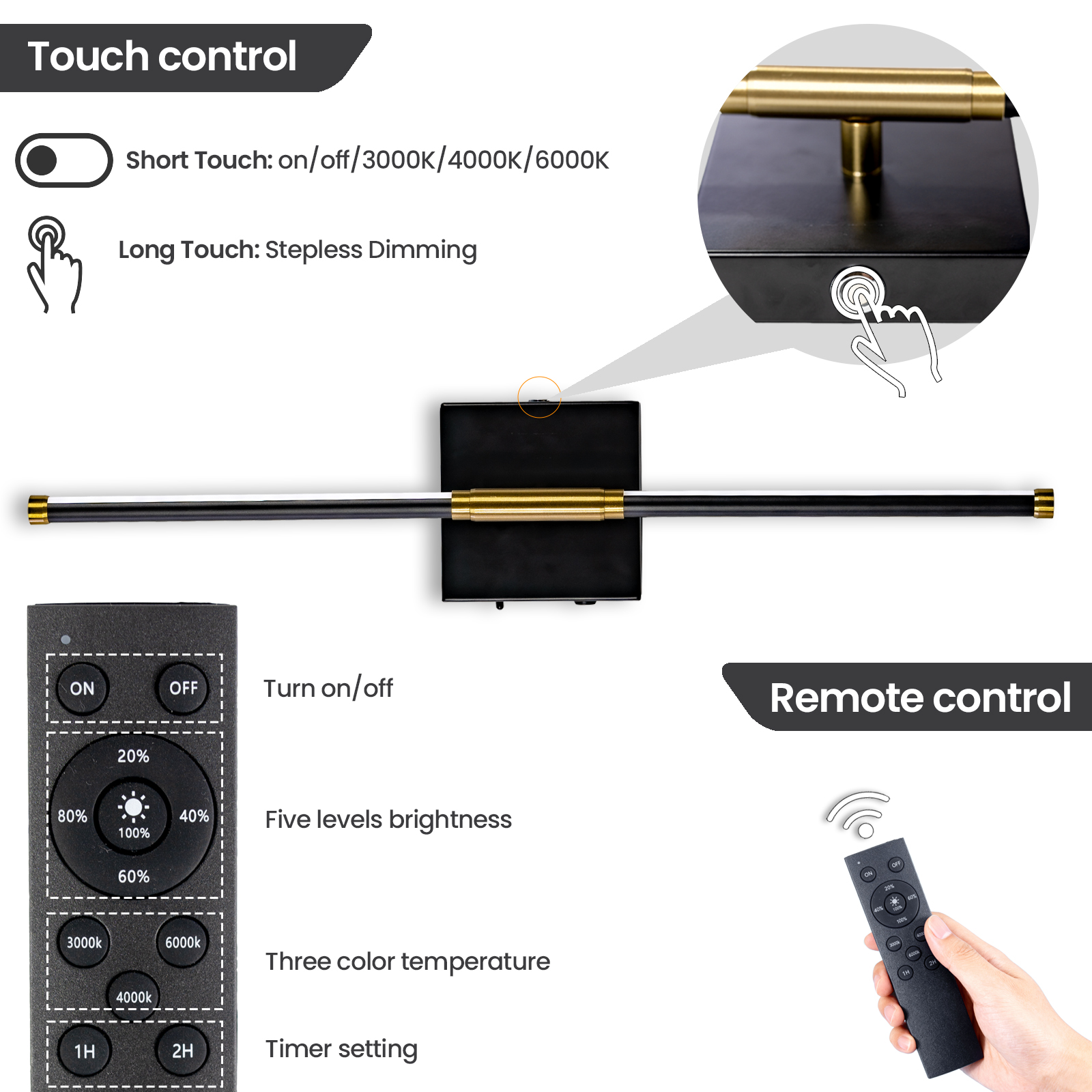 URLIGHTS Battery Operated Wall Sconce Set of 2,Wireless Magnetic Wall Light with 3 Color Lighting,Remote Control Touch Button,28 Inch Metal Wall Lamp for Bedroom,Living Room