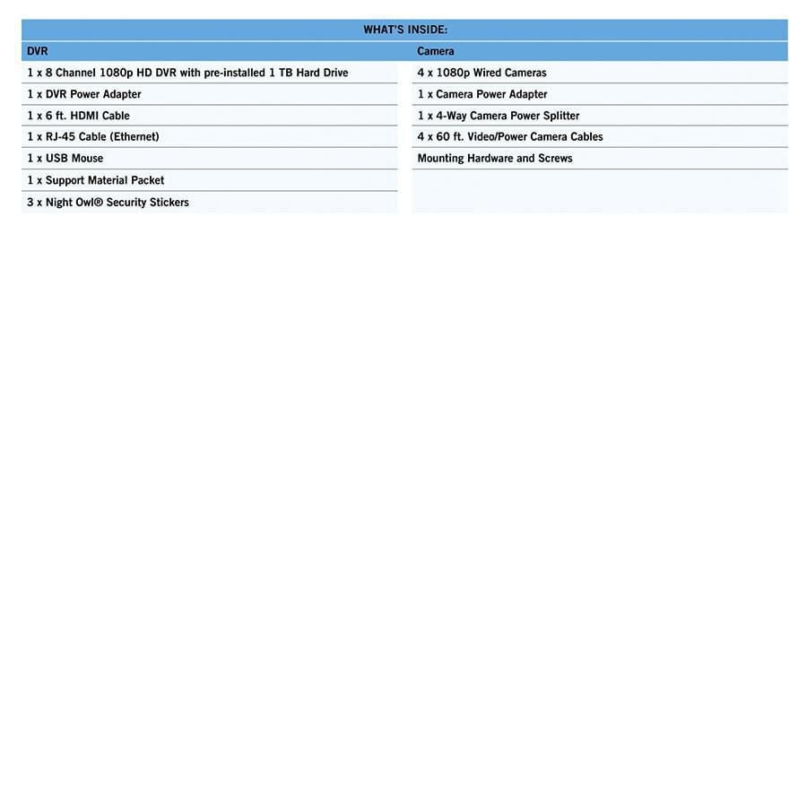 Night Owl 1080p HD Système de sécurité câblé