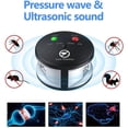 thumbnail image 7 of Afoxsos 360-Degree Indoor Ultrasonic Pest Repellent Insect Repeller, Pest Control for Mosquitoes, Insects, Squirrels, 7 of 7