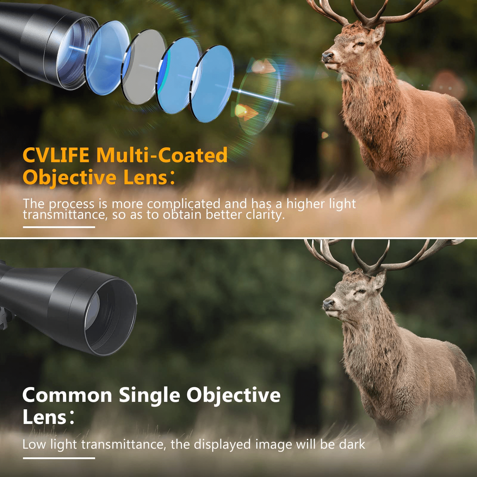 CVLIFE Red & Green Illuminated Optical Scope with 20mm Free Mounts 3-9x40 Scope