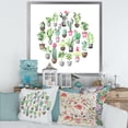 thumbnail image 3 of Designart 'Cactus In Ceramic Pots In Gentle Tones II' Traditional Framed Art Print, 3 of 4