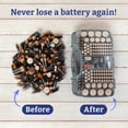 thumbnail image 3 of THE BATTERY ORGANISER Storage Case with Tester, Stores & Protects Up to 180 Batteries, Hinge Clear Cover with Locking Lid, Garage Gadget Organization Holds AA AAA C D and More, Gray, 3 of 6