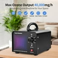 thumbnail image 5 of Rirool Ozone Generator 15000mg/h Ozone Machine for Home, Car, Smoke, Pet, Offices, Hotels - Black, 5 of 5