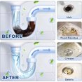 thumbnail image 4 of Sink and Drain Cleaner  Kit: -Acting Clogged Pipe Opener for Kitchen Bathroom Pipes and Floor Drains - Drain Clog Remover for Routine  Plumbing Maintenance (4 pack), 4 of 6