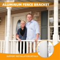 thumbnail image 5 of Heavy Duty 2-3/4 Inch Rails Brackets Kit, White Aluminum Fence Bracket for Vinyl Fencing Panel to.pa, 5 of 5