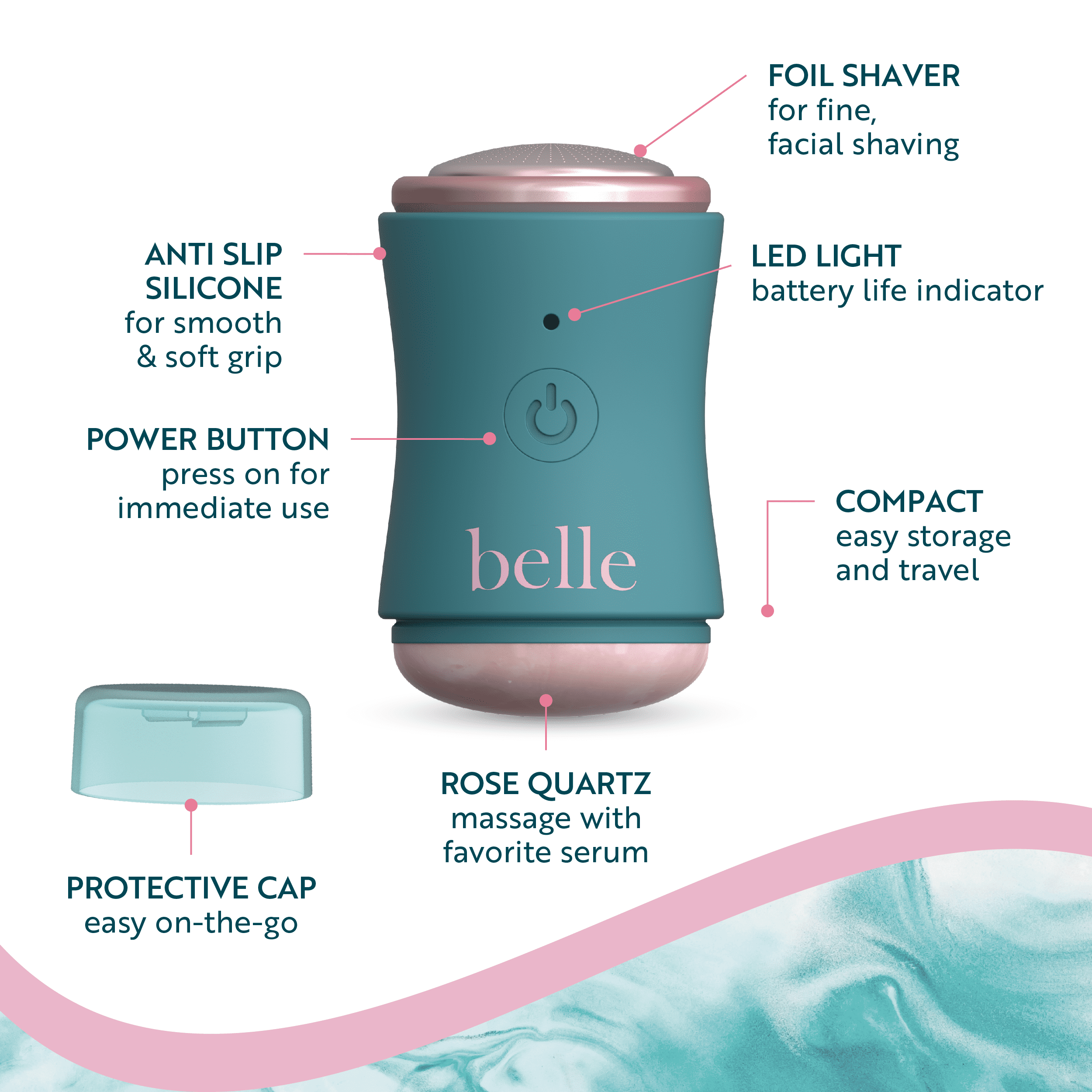 Belle Women's Electric Facial Shaver, Rechargeable, Rose Quartz Massager, with 2 Dermaplaning Razors