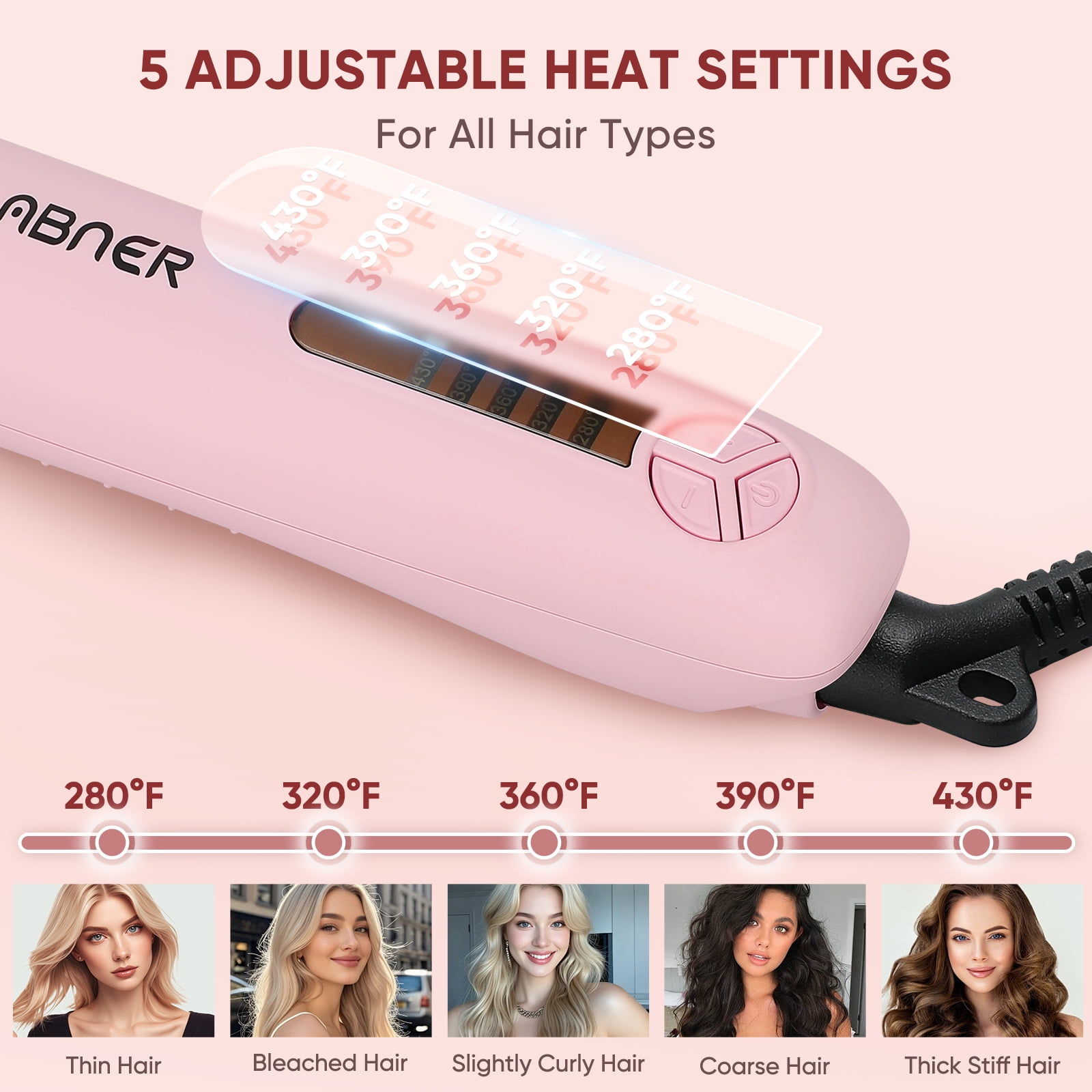 ABNER Rotating Curling Iron Set for Long Hair, Automatic Hair Curler with 3 Sizes Ceramic Barrel 0.75" 1" 1.25" to 430°F with Home Button, Dual Voltage