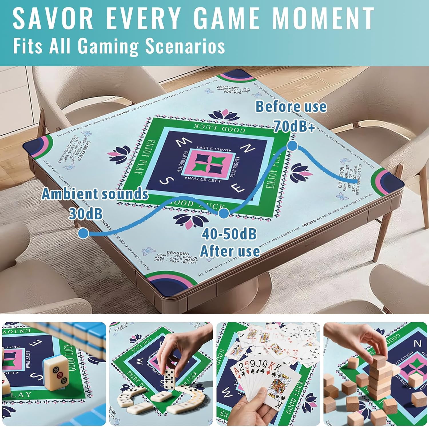 Mahjong Mat with Rules, 31" x 31" Non-Slip Noise Reduction Table Cover, American Mah Jongg Mat for Table with Carry Bag, Waterproof Gaming Surface for Poker, Card, Dominoes, Board & Tile Games