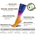 thumbnail image 4 of Compression Socks for Women & Men Circulation - 20-30mmHg 3 Pairs Compression Stockings for Nurse, Pregnancy, 4 of 6