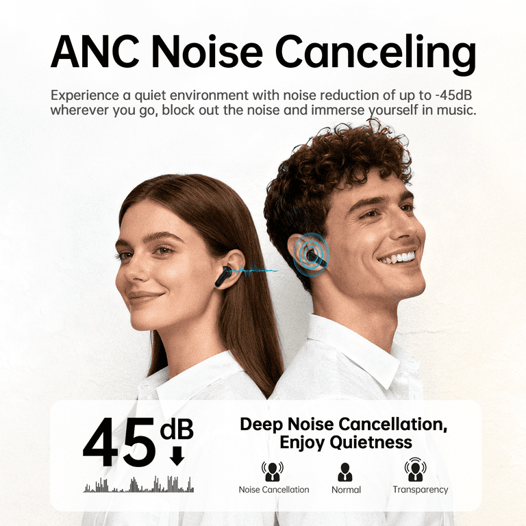 Wireless Earbuds with Hybrid Noise Cancelling and 40-Hour Playtime photo 7