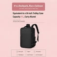 thumbnail image 5 of Unisex travel backpack,backpack with laptop compartment,airplane carry-on backpack,TSA-approved carry-on bag,suitable for weekend business trips and hiking., 5 of 9