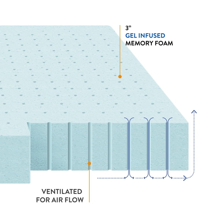 Best Price Mattress 3-Inch Cooling Gel Memory Foam Topper photo 4