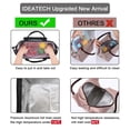 thumbnail image 5 of ideaTech Insulated Reusable Lunch Boxes for Women and Men, Water-Resistant Polyester Lunch Bags for Work Picnic, 1 Count, 5 of 10