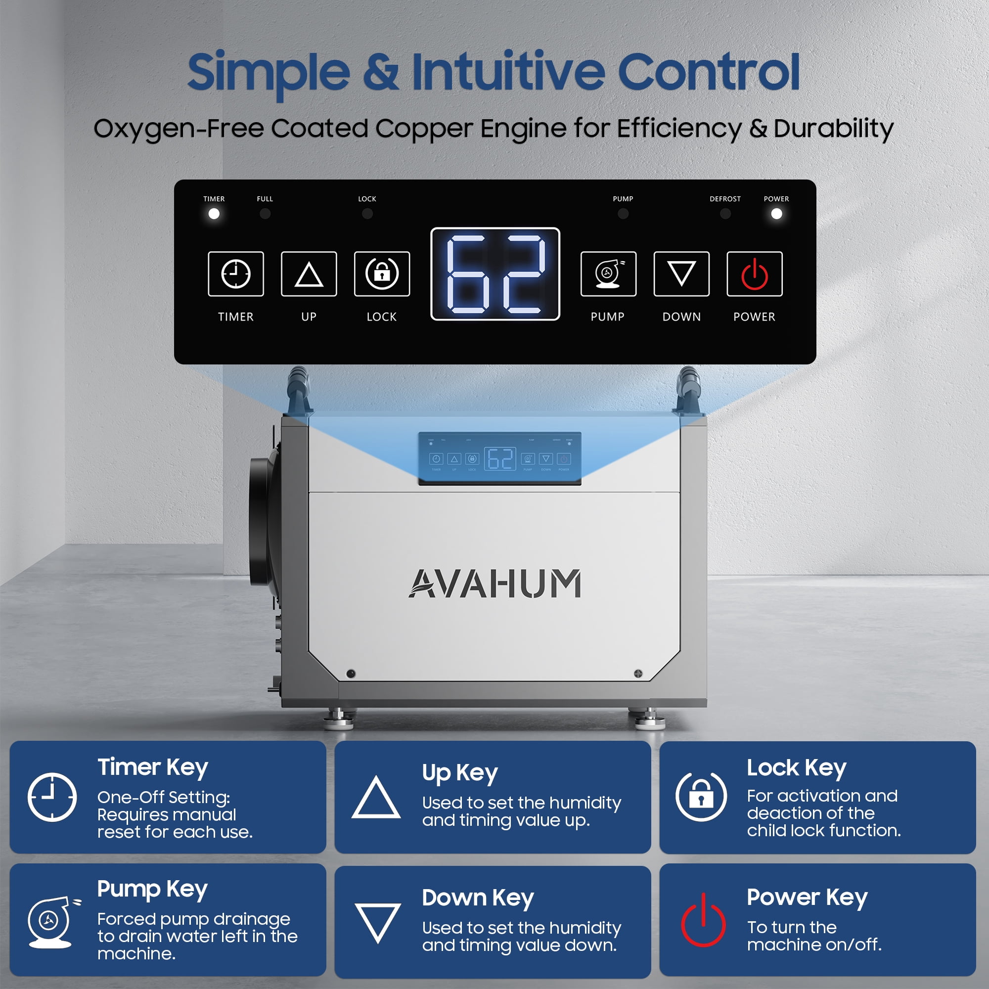 AVAHUM 113 Pints Commercial Dehumidifier with Pump for 880 sq. ft. Crawl Space, Basement and Job Sites