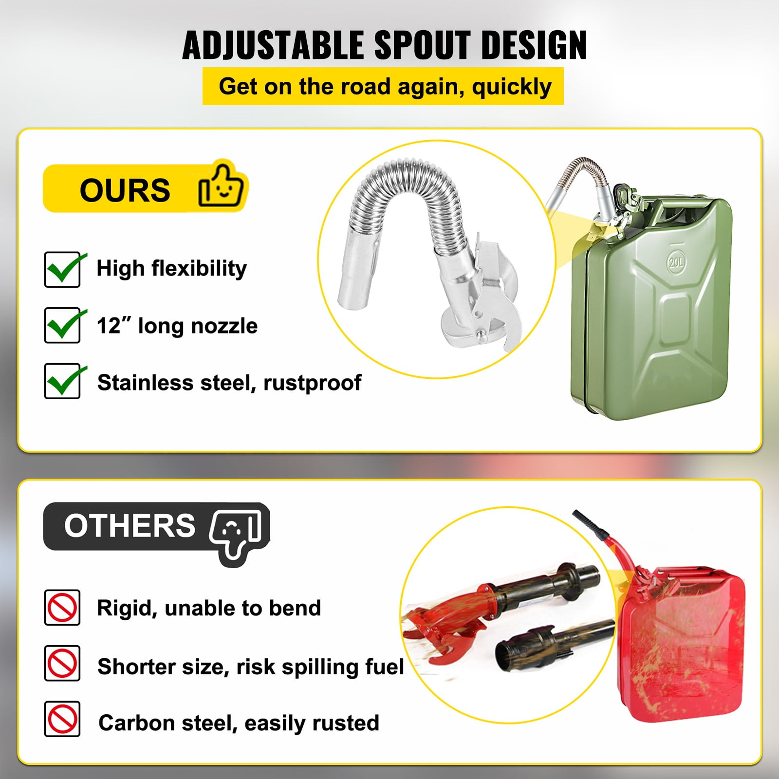 VEVOR, 5.3 Gallon Jerry Fuel Can Flexible Spout System Green