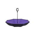 thumbnail image 3 of Windproof Inverted Reverse Close Umbrella, 3 of 6