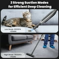 thumbnail image 3 of AUOSHI Cordless Handheld Vacuum Cleaner, 120W 18KPa Strong Suction, Dual HEPA Filtration, Portable Car and Home Vacuum with Multiple Attachments, USB-C Charging, One-Touch Empty Dust Cup, 3 of 9