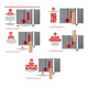 thumbnail image 3 of Plantilla para Mesa Corte Fino, Módulo Plantilla para Mesa Corte Fino, Posicionador Corte, Calibre Contorno, Duplicador Formas, Lacador para Madera, 3 of 6