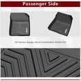 thumbnail image 3 of RVNI All Weather TPE Front And Rear 3-piece for 2019-2020 Hyundai Santa Fe 5 Passenger Models 1st & 2nd Row Floor Mats Set, 3 of 6