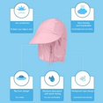 thumbnail image 3 of BULLPIANO Toddler Sun Protection Hats Breathable Caps Wide Brim Neck Flap Bucket Hats UPF 50+ Quick Drying Summer Beach Hat, 3 of 9