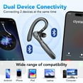 thumbnail image 7 of 2026 New Bluetooth Headset V5.3, 100H Talk Handsfree Wireless Headset with Dual ENC Noise Canceling Mic Mute, Single Ear Headsets IP7 Waterproof, In Ear Earpiece for Driving/Office/Business, 7 of 7