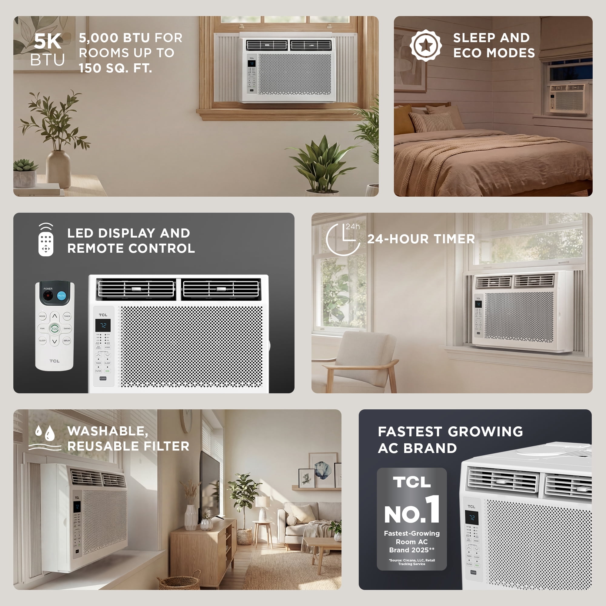 TCL 5000 BTU 150 sq ft Window-Mount Air Conditioners, White