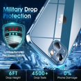 thumbnail image 5 of Crystal Clear Case for iPhone 13 Mini, [Not Yellowing] [Camera Protection] [Military Grade Drop Tested] Transparent Shockproof Protective Phone Case Soft Silicone Slim Cover, 5.4 inch, Blue, 5 of 18
