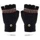 thumbnail image 3 of Guantes USB Abundance, guantes abatibles, guantes calefactores eléctricos, guantes recargables, guantes calefactables de medio dedo tejidos, 3 of 5
